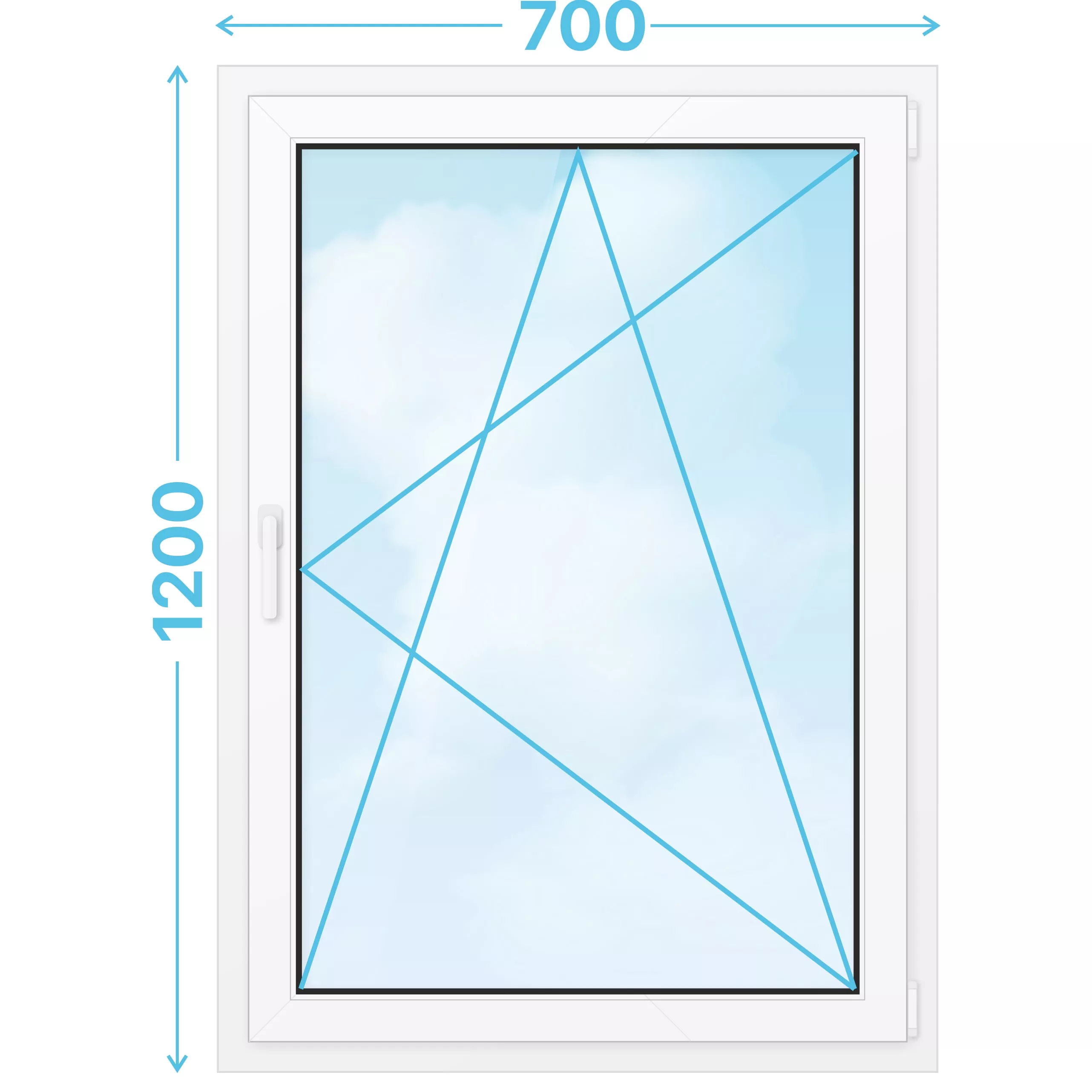 Готовые окна ТЗСК